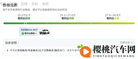 男人的香蕉插進女人的桃子:智能驾驶:未来驾驶新体验,安全高效环保!-3