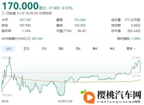提前一个季度实现盈利目标,禾赛科技发布三季报-1