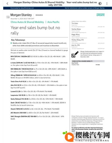 摩根士丹利研报:新能源汽车订单冰火两重天,谁在闷声发财?-1