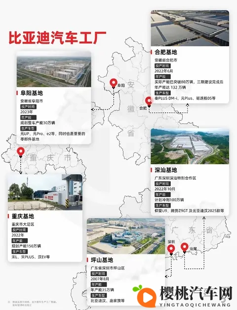比亚迪19个生产基地，多个年产百万辆！-1