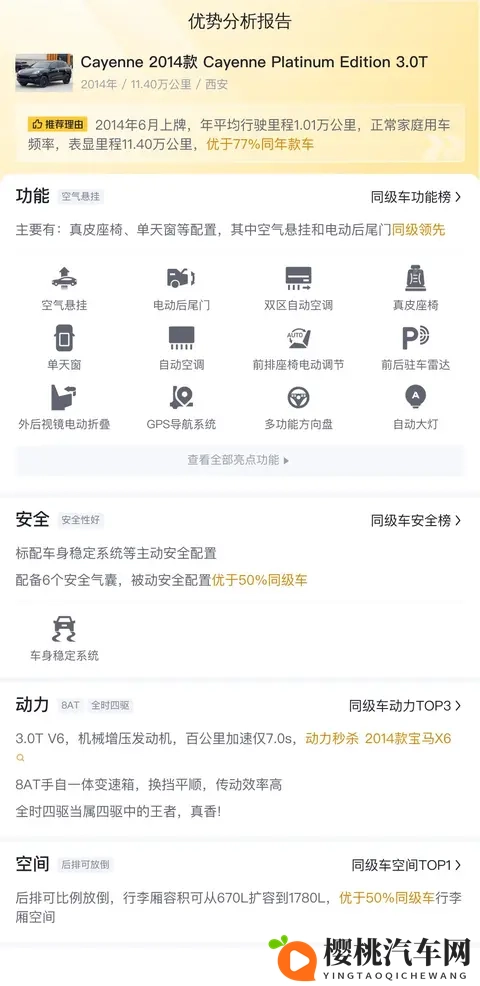 15万拿下保时捷卡宴，圆你豪车梦？14年30T，速度与豪华兼得-1