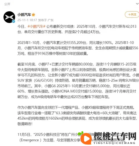 2025 年 10 月新能源车企交付成绩单:小米稳超 4 万,小鹏创纪录-1