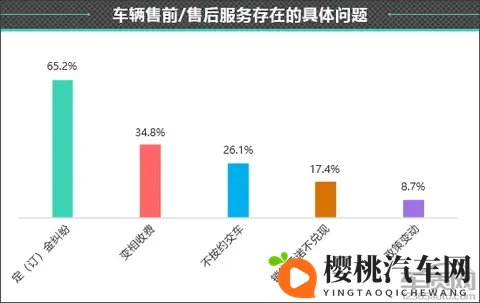 百名车主评新车：2025款零跑B10-1