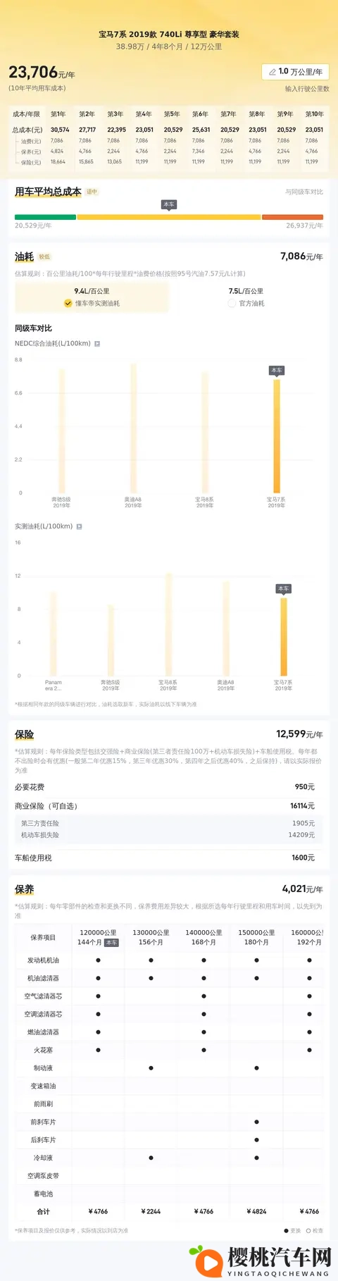 羞羞羞啪啪成人╳╳ 男男网站:新能源汽车崛起,智能驾驶革新,汽车行业大变局-2