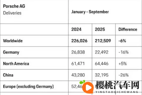 黄色软件网站下载3.0.3免费vivo版破解装扮版大全:汽车应用盘点:提升驾驶体验的必备神器!-1