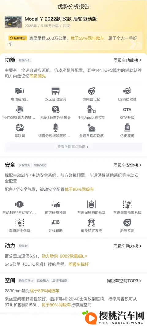 14万多拿下22年特斯拉Model Y，代步通勤不二之选？-2