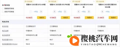新车｜最好752公里_现款1798万元起新款广汽丰田铂智4X续航曝光-2