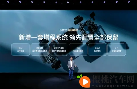 鲲鹏展翅：小鹏X9超级增程能改变MPV市场规则？-1