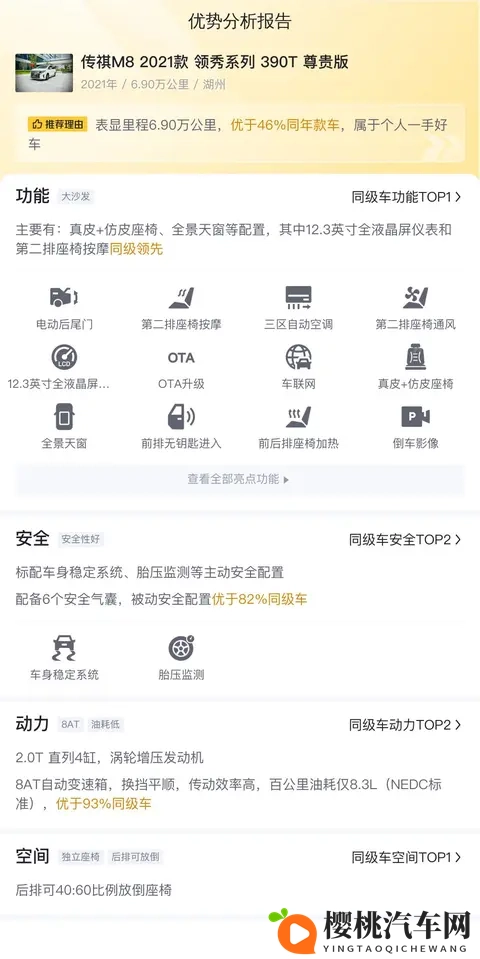 12万多拿下传祺M8,2021年一手MPV家用代步香不香?-1