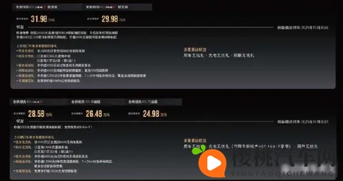 全新坦克400上市解读-2