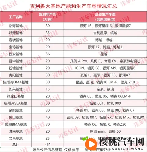 美女搞鸡:汽车新风尚:潮流外观与卓越性能的完美邂逅-1