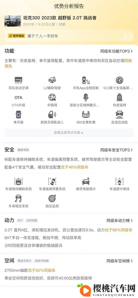 14万拿下硬派越野新选择,准新坦克300挑战者!-1