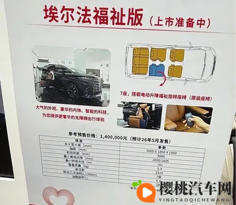 官方参考价140万元_预计明年5月发售 丰田埃尔法福祉版实车现身-3