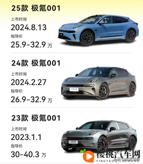 小米SU7:换代争议,还是继续增加产能?-1