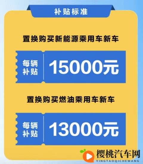手把手教你破购车迷局:“权益”背后的真相与陷阱在哪里?-3