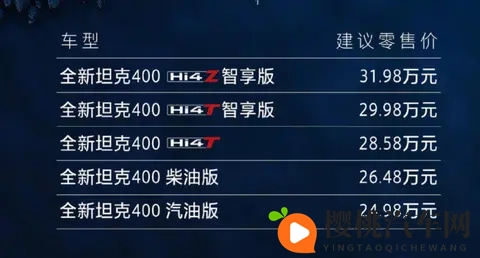 全新坦克400正式上市,打造30万级别硬派越野新标杆-3