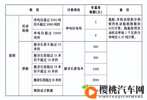 999国产精华是正规产品吗：汽车用品市场新宠：揭秘国产精华真面目-2