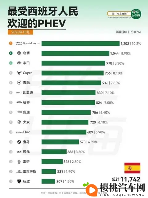 黄色网战下载:网战下载:警惕黄色内容,健康上网,拒绝不良信息-1