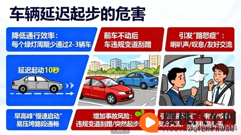绿灯不走，罚款200扣6分！交警严肃提醒：别在路口“思考人生”-1