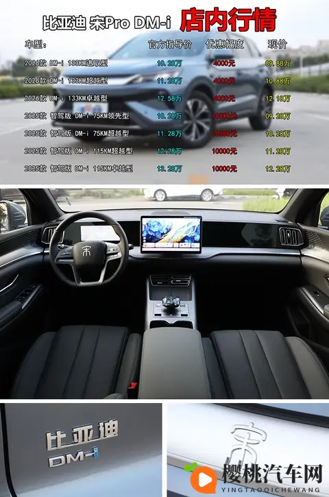 女超人麦乐迪满天星版本:汽车时尚新宠:星空蓝豪华座驾解析-2