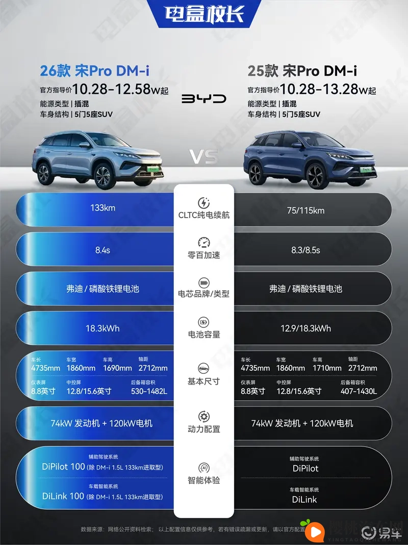 黄软安装一：汽车内饰升级新潮流，舒适与个性兼得-2