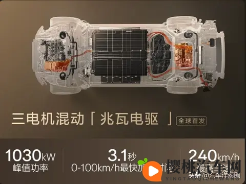 大型SUV到底该怎么选?避免无效堆料是关键!-3