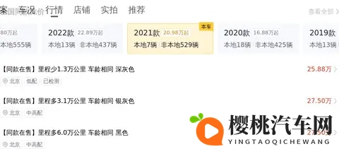 巜石原莉奈夫目前侵犯:汽车行业信任危机:侵犯事件影响深远,行业如何破局?-1