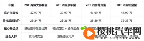 不如跳舞三个孩子在海滩漫画:汽车生活新体验:驾驶乐趣,自由如海滩舞蹈-2