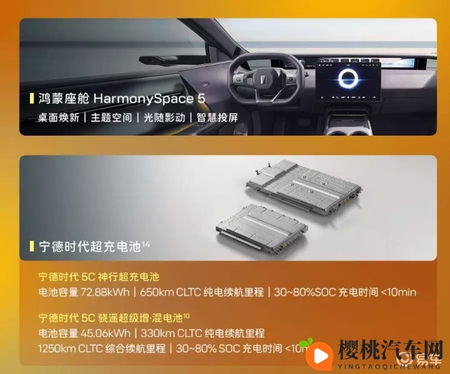 lutube:新能源汽车崛起,自动驾驶成焦点,汽车文化大不同-1