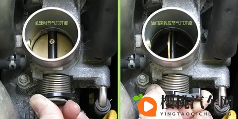 厂家说2500转热效率最高，为啥现实这么开却很费油-1