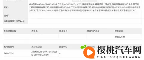 新车｜最好752公里_现款1798万元起新款广汽丰田铂智4X续航曝光-1