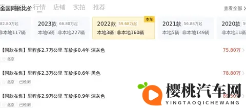 欧美激情一区二区三区p站:汽车科技革新,五大趋势引领未来出行-1