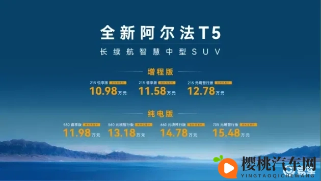 打扑克激烈运动:汽车速度与扑克激情,挑战极限新体验-1