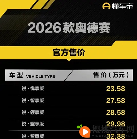 排队买本田？醒醒吧，这次可能要让你失望了-3