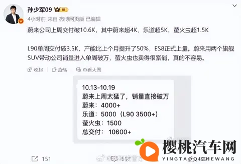 黑料吃瓜不打烊吃瓜爆料:汽车内幕:揭秘质量疑云、续航争议与价格战-2