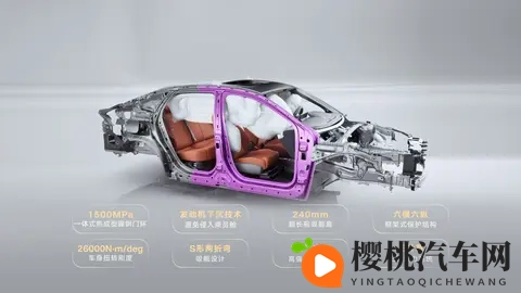 五月天婷婷丁香花:新能源汽车+个性化定制,汽车新风尚来袭-1