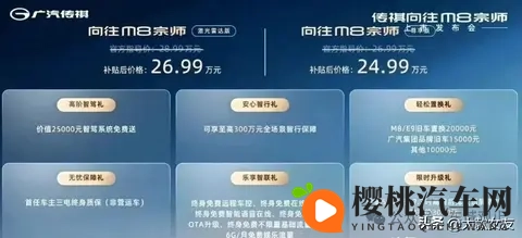 2499万起，向往M8宗师254TOPS算力+192线激光雷达、1400km续航-1