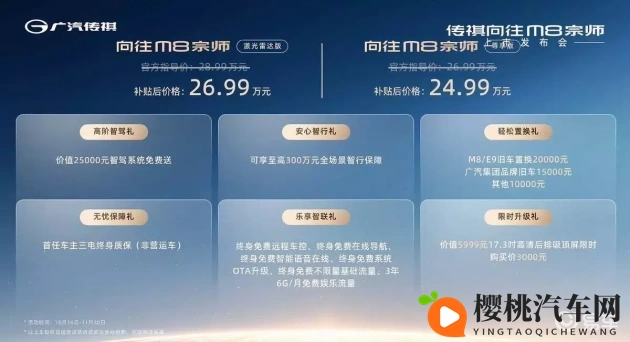 男人和女人差差差APP:男女驾驶习惯差异揭秘,汽车安全体验大不同-2