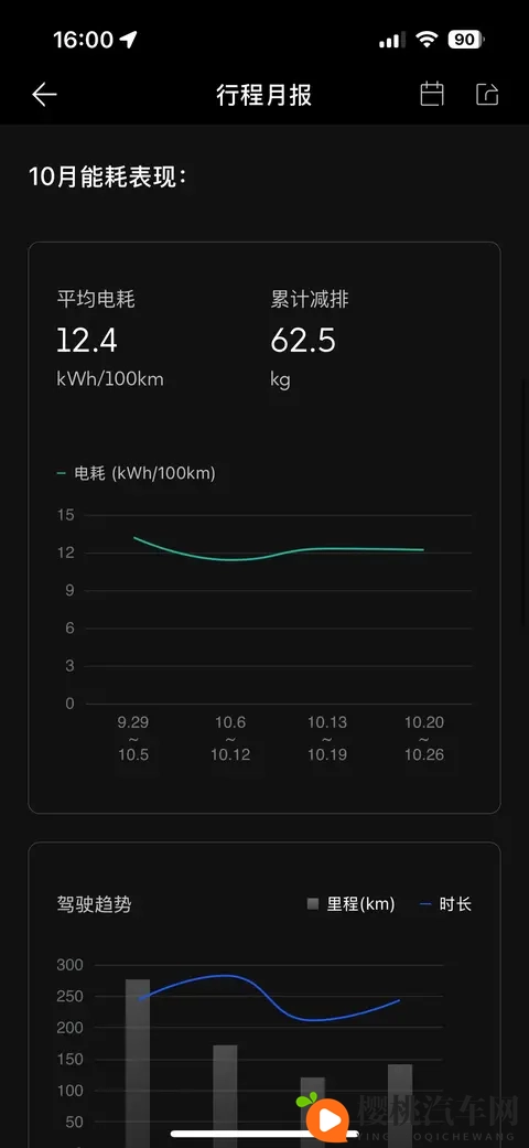 深蓝汽车App更新了-1