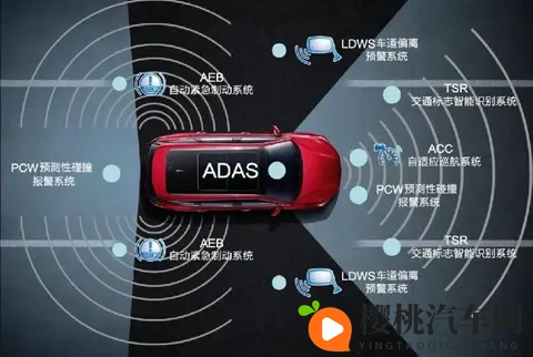 L2+等汽车用名词热度又升高,模糊化功能边界的描述很危险-2