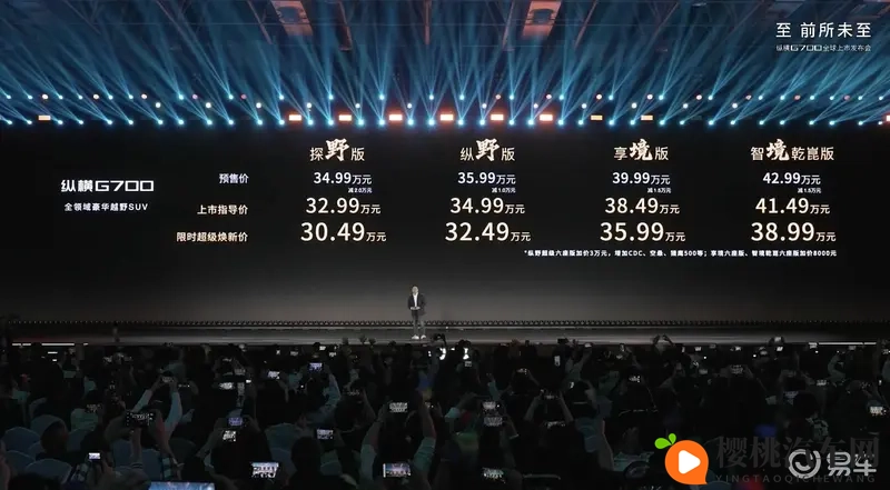 被两个男人3p爽到高潮了:极速驾驭:尽享跑车巅峰驾驶体验-2