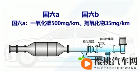 聚焦尾气处理,隆盛科技国六升级受益几何?-1