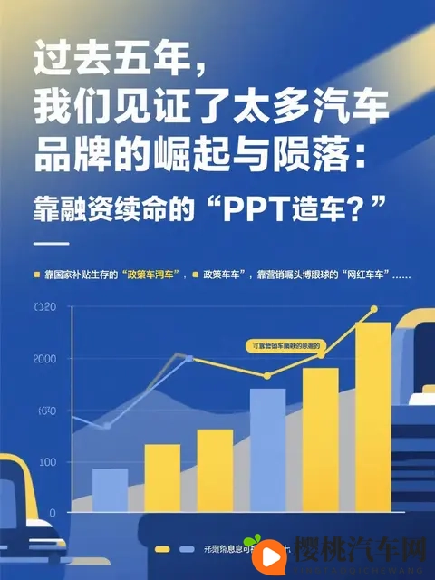 何以奔驰,惟有奔驰:当汽车行业进入“马拉松时代”-2