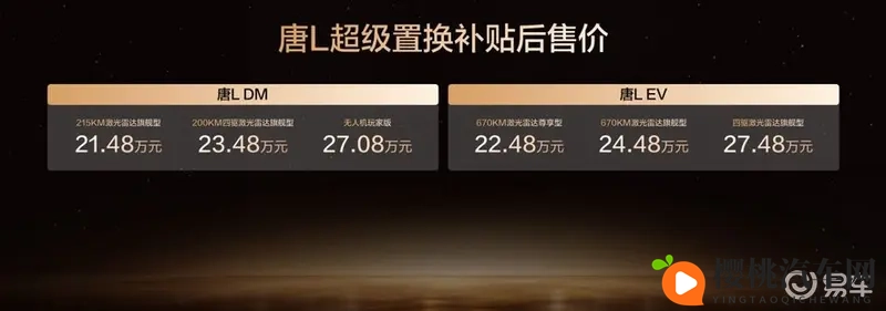 OTA进阶+新车色发布，唐L置换补贴后2148万起售-1