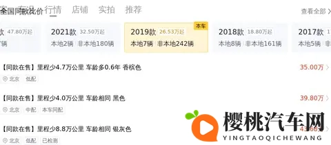 性一爱一狱一乱一交：汽车设计美学与智能驾驶，探索驾驶生活新境界-2