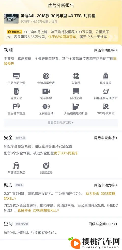 参考价打骨折!6万公里奥迪A4L,圆你豪车梦?-3