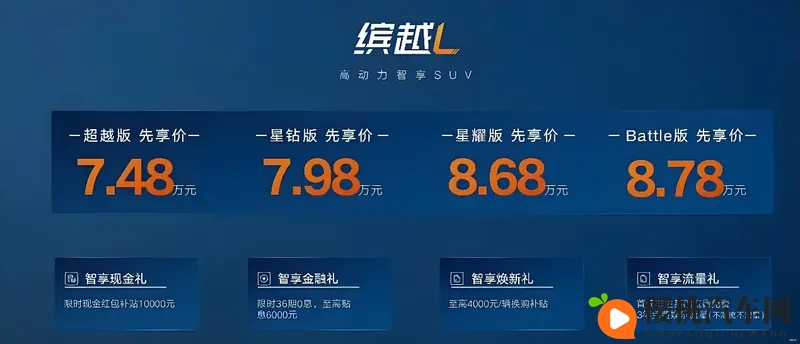 吉利缤越L Battle版上市,限时售价878万元-1