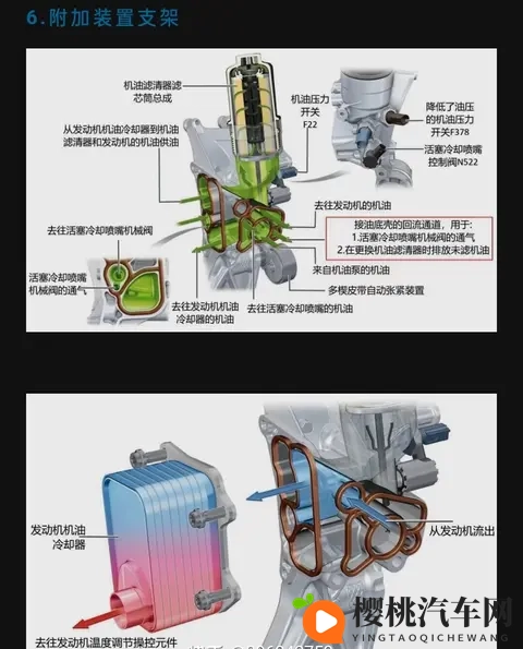 奥迪的“塑料心脏”，一场悄无声息的危机！-2