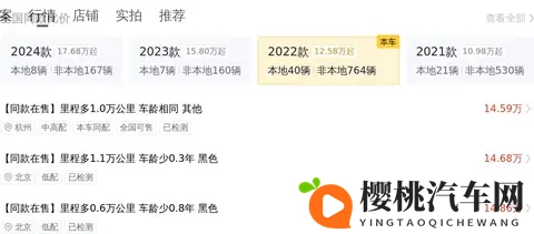 15万多拿下22年Model Y,告别油车焦虑?-2