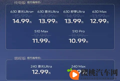 长安启源A06上市,提供纯电与增程选择,售价1099万元起-1